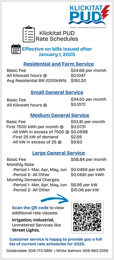 _KPUD Rate Schedules